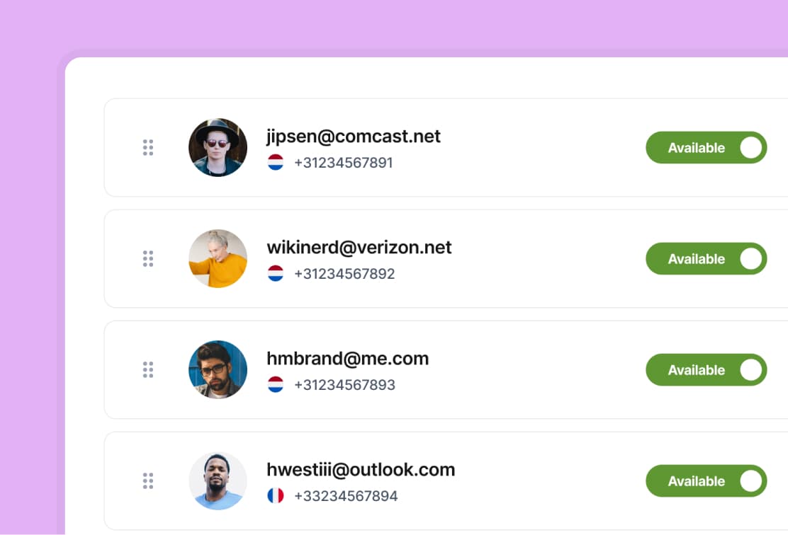 tableau de bord d'équipe